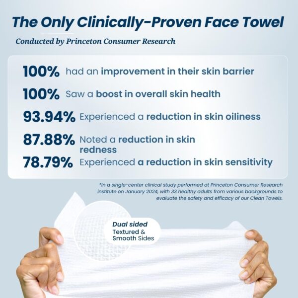 Clean Skin Club Clean Towels XL™, 100% USDA Biobased Face Towel, Disposable Face Towelette, Makeup Remover Dry Wipes, Ultra Soft, 50 Ct, 1 Pack - Image 3